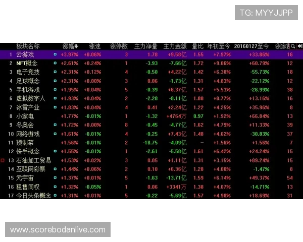玩球波胆基本面怎么看 电子竞技投注避坑防骗指南 玩球波胆基本面怎么看 电子竞技投注避坑防骗指南